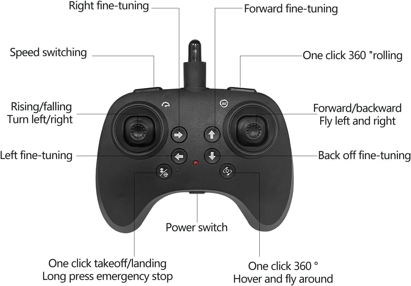 RC Fighter Plane Toy – 2.4GHz Remote-Controlled Jet with LED Lights & 360° Hovering