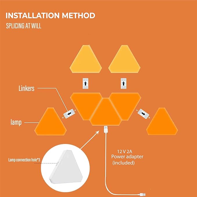 Smart RGBIC Triangular LED Wall Light Panels (Pack of 6) – App Control, Music Sync & 16 Million Colors