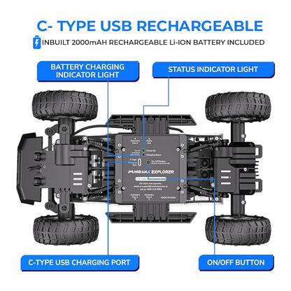 Mirana Explorer 4WD RC Rock Crawler – App & Remote Control Off-Road Monster Truck (Military Camo)