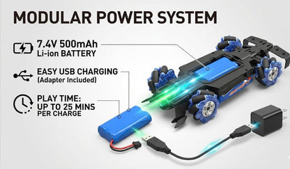 1:12 Double Formula RC Racing Car – Mecanum Wheel Drift Car with Spray Effects, Lights & Music