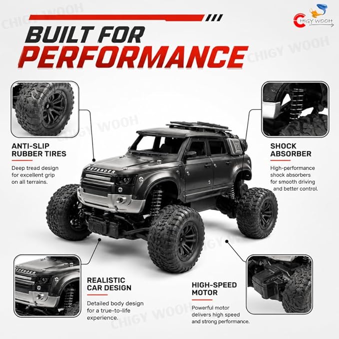 1:18 RC Defender Car – Rechargeable Remote Control SUV with Mist Spray, LED Lights & Metal Body