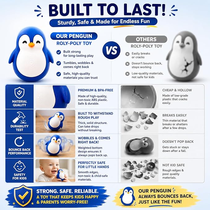 Penguin Roly-Poly Wobble Toy – Self-Righting Interactive Kids Figure (Blue & White)
