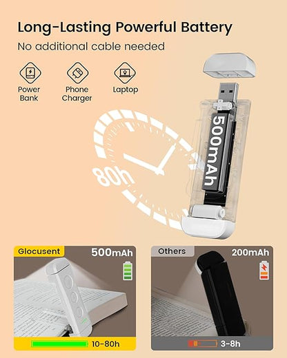 USB Rechargeable Book Light – Clip-On LED Reading Light for Bed with 3 Amber Colors & 5 Brightness Dimmable, Compact & Long Lasting, Perfect For Book Lovers