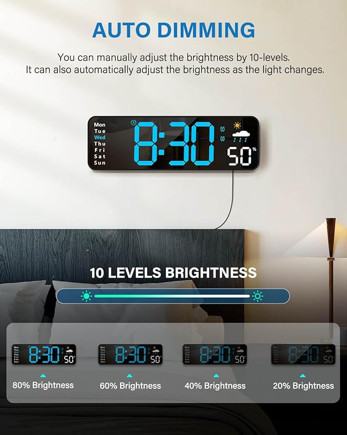 Large LED Digital Wall Clock with Remote – Alarm Clock with Date, Day, Temperature, Humidity & Countdown Timer
