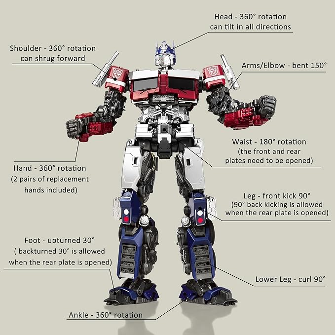 YOLOPARK Optimus Prime Action Figure – 20 cm Transformers: Rise of the Beasts Premium Collectible