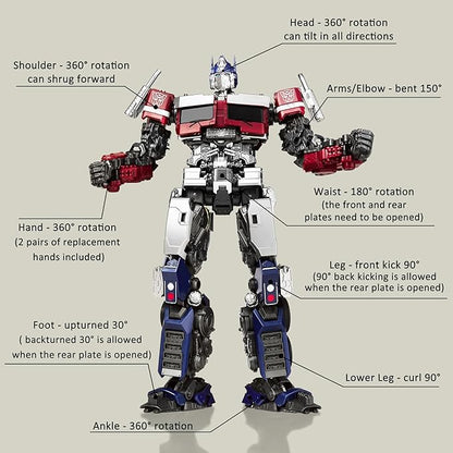 YOLOPARK Optimus Prime Action Figure – 20 cm Transformers: Rise of the Beasts Premium Collectible