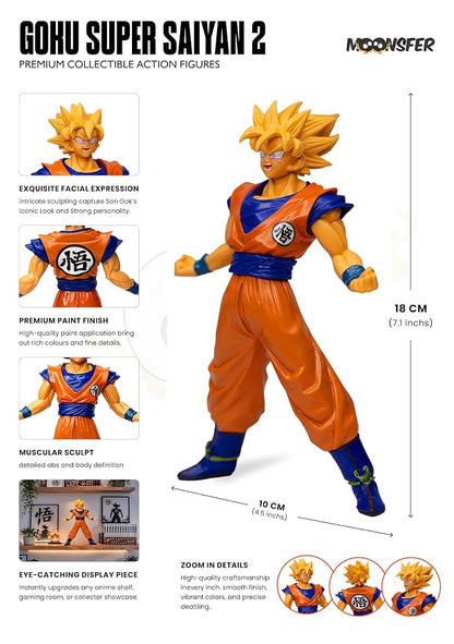 Dragon Ball Z Super Saiyan Goku Action Figure – 18cm Premium PVC Anime Collectible Statue