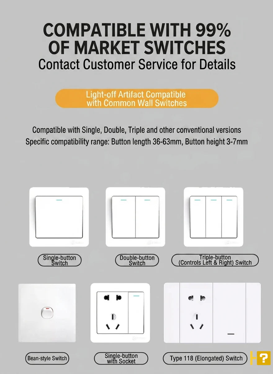 Super Switch Smart Device – Universal Smart Switch for Home Automation