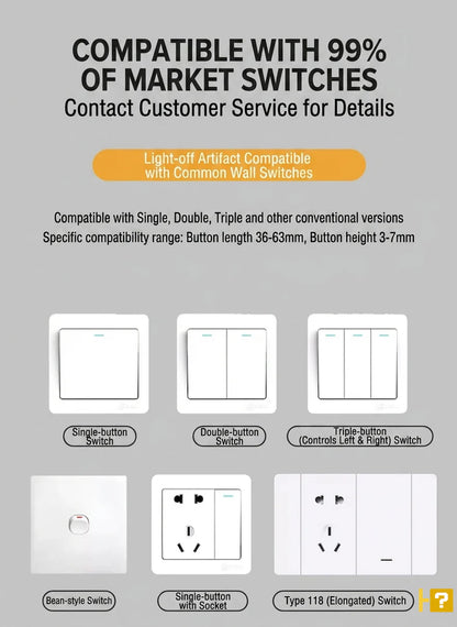 Super Switch Smart Device – Universal Smart Switch for Home Automation