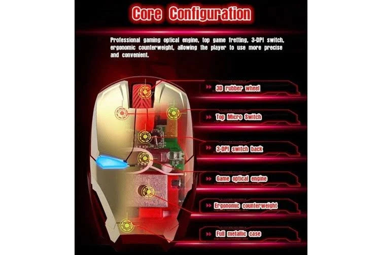 Iron Man Ergonomic Wireless Mouse – 2.4G Portable Gaming & Office Mouse | AnimeLegacy