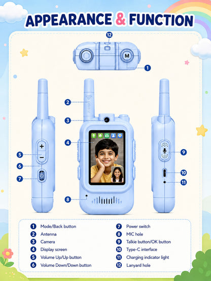 LIVORA Interactive Kids Walkie Talkies – Long Range Toy Radios with Fun Learning Features (Blue & Pink)
